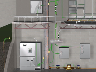 Panduit Grounding